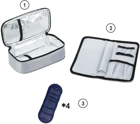 Insulin Cooler Travel Bag with Insulation Liner Keep Your Medication Cold and Organized