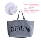 Unisex Custom Printed Fabric Shopping Tote Bag with Large Capacity and Customized Color